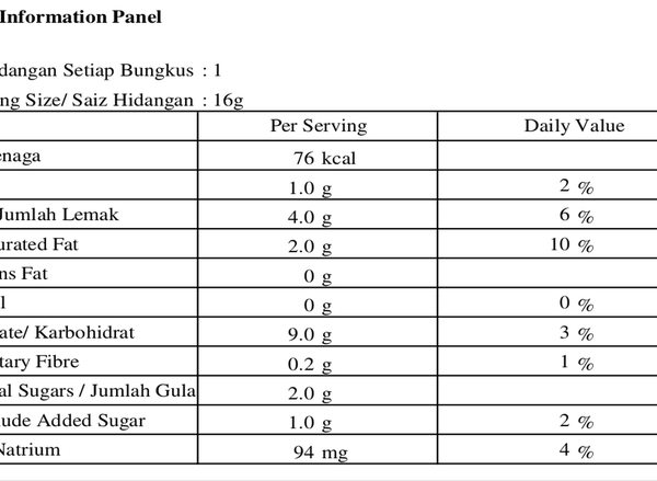 sung-ring-nutri-facts